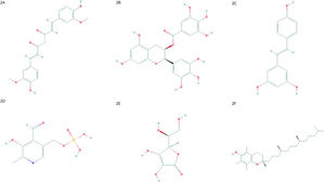 (A) Chemical structure of curcumin. PubChem CID 969516; (B) Chemical structure of epigallocatechin-3-gallate. PubChem CID 65064; (C) Chemical structure of resveratrol. PubChem CID 445154; (D) Chemical structure of pyridoxal-5′-phosphate. PubChem CID 1051; (E) Chemical structure of ascorbic acid. PubChem CID 54670067; (F) Chemical structure of α-tocopherol. PubChem CID 14985.