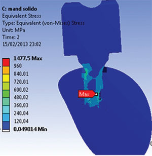 Von Mises stress results showing the point of maximum stress for M1. Von Mises stress results showing the point of maximum stress for M1.