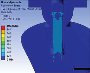 Preloading effect on the M2 model. Preloading effect on the M2 model.