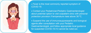 Recommendations for pediatric IBD patients with fever during the COVID-19 pandemic. Modified by Mao et al. (29).