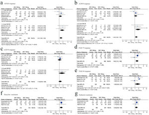 Efficacy and safety of secukinumab in patients with psoriatic arthritis ...