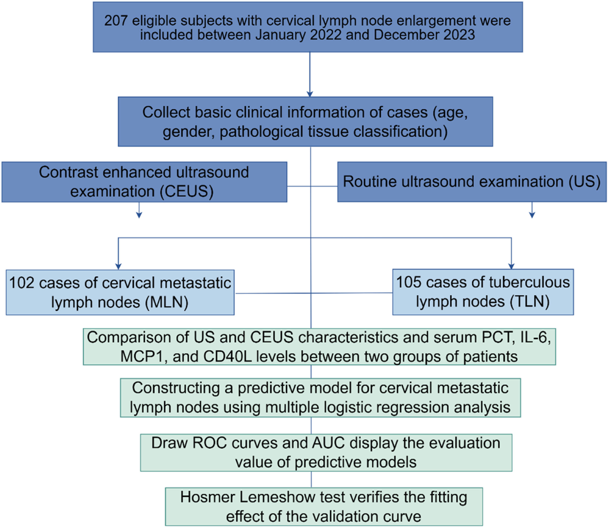 fig0001