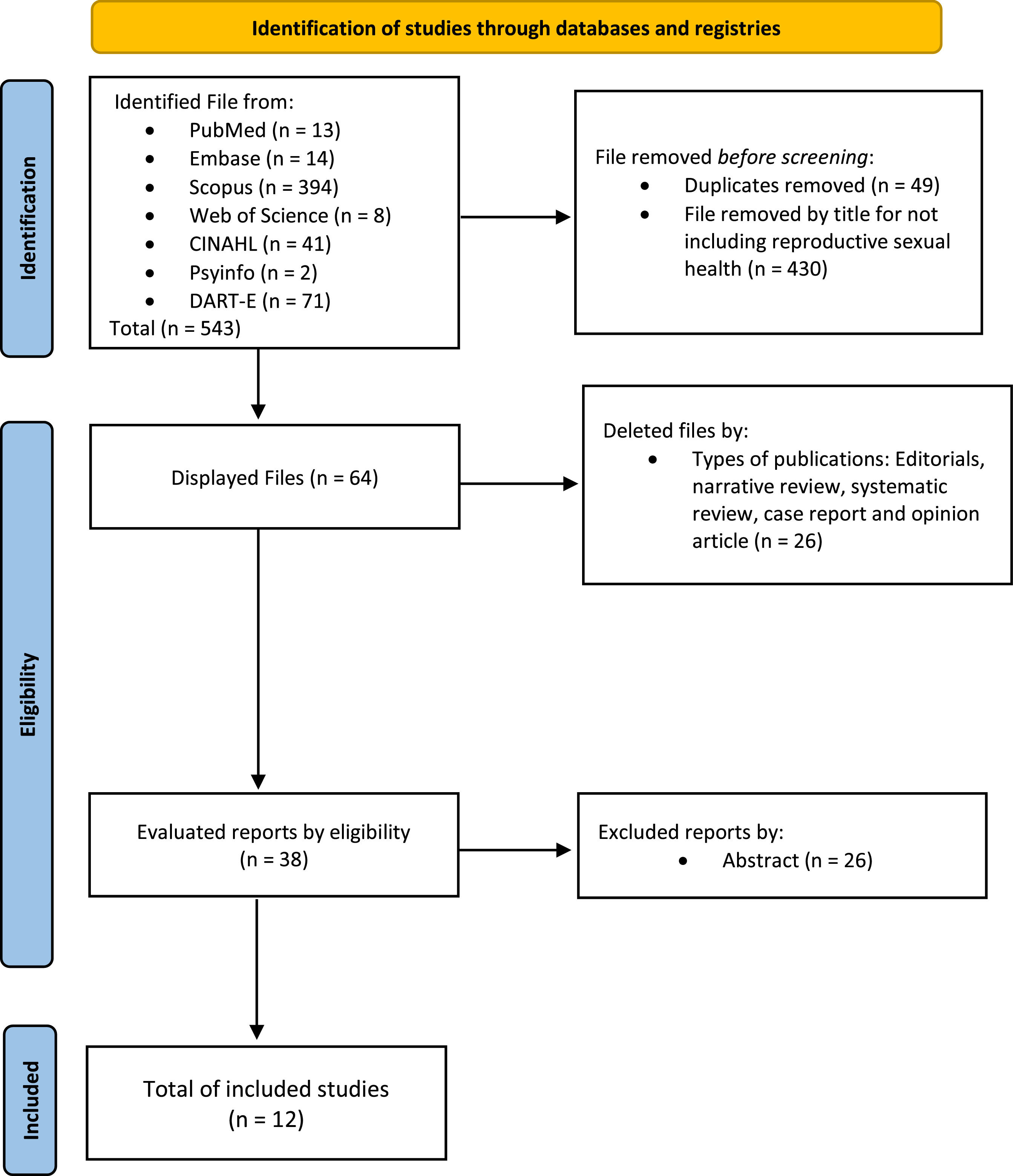 fig0001