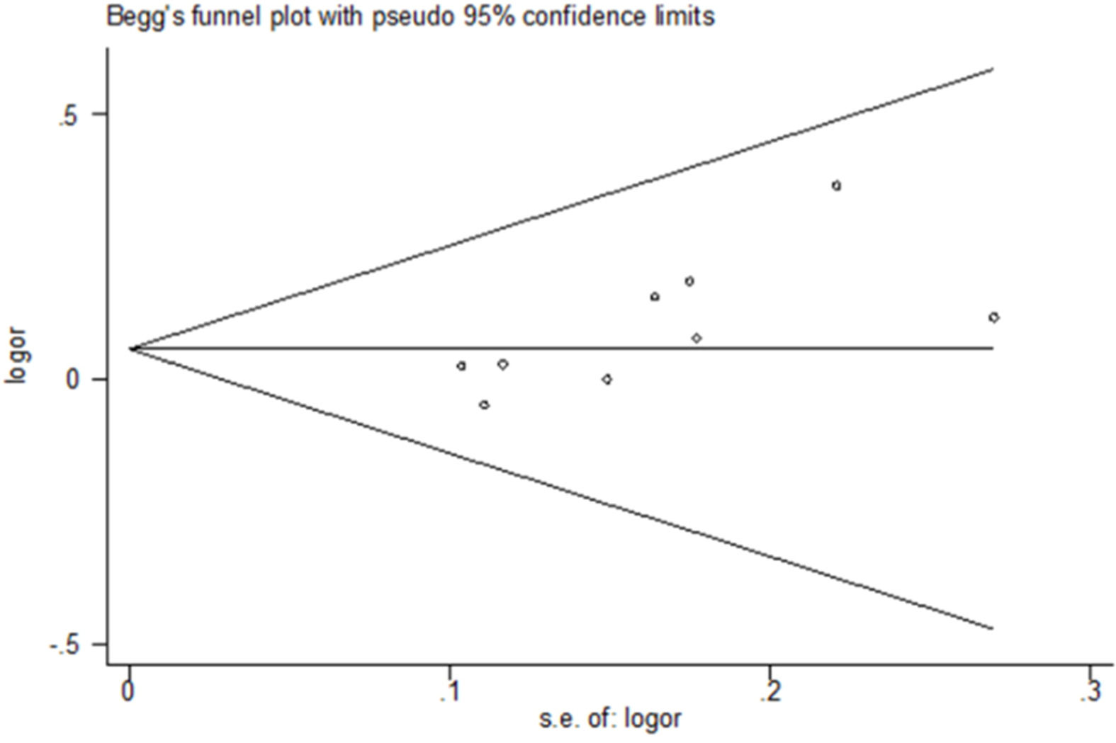 fig0004
