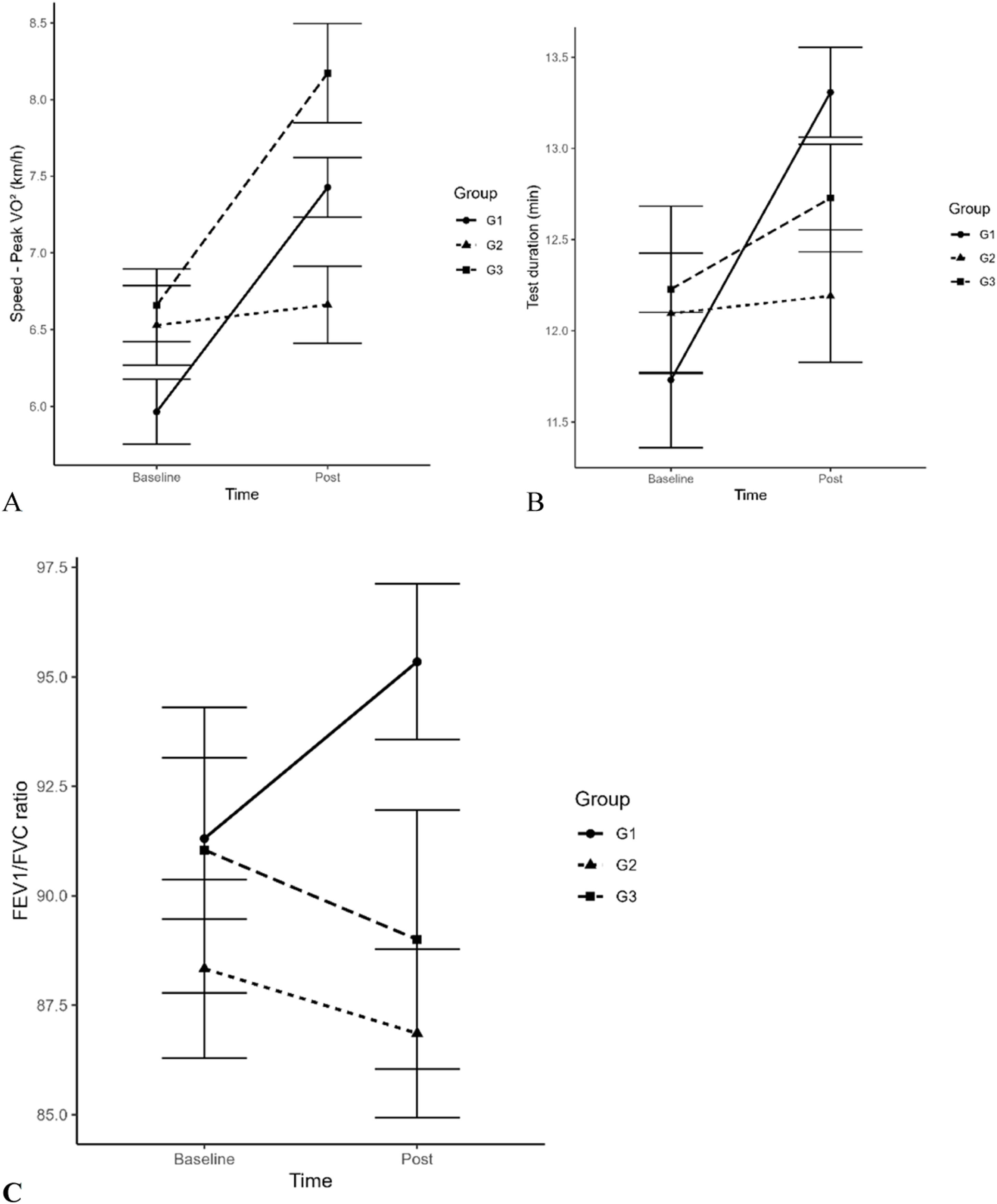 fig0003