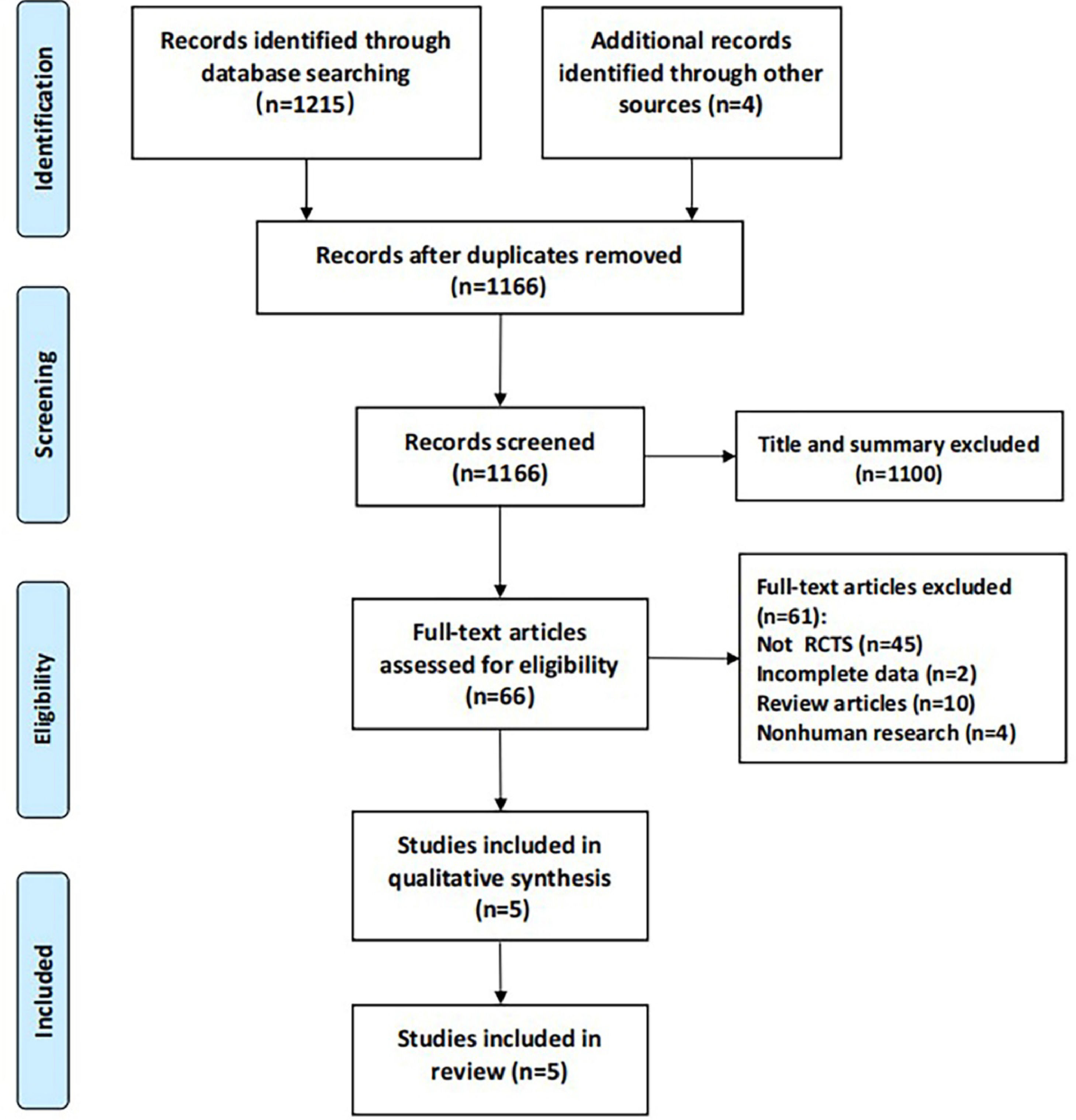 fig0001