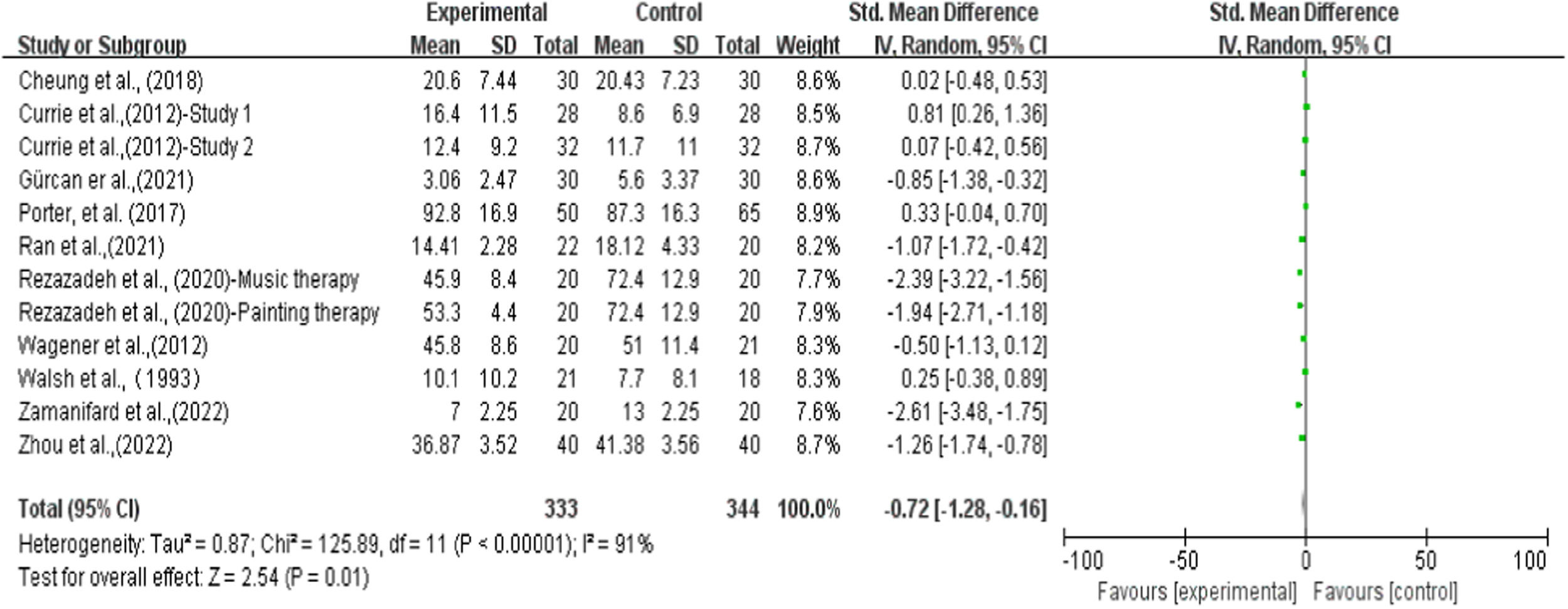 fig0002