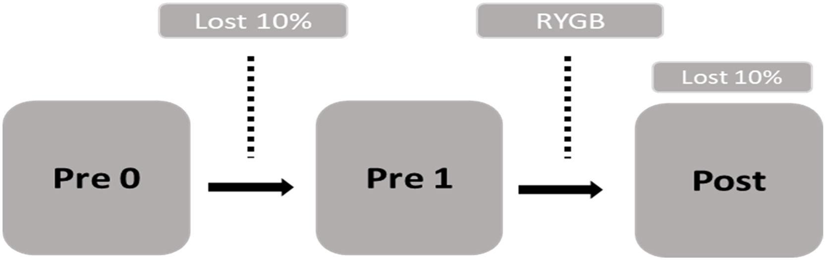 fig0001