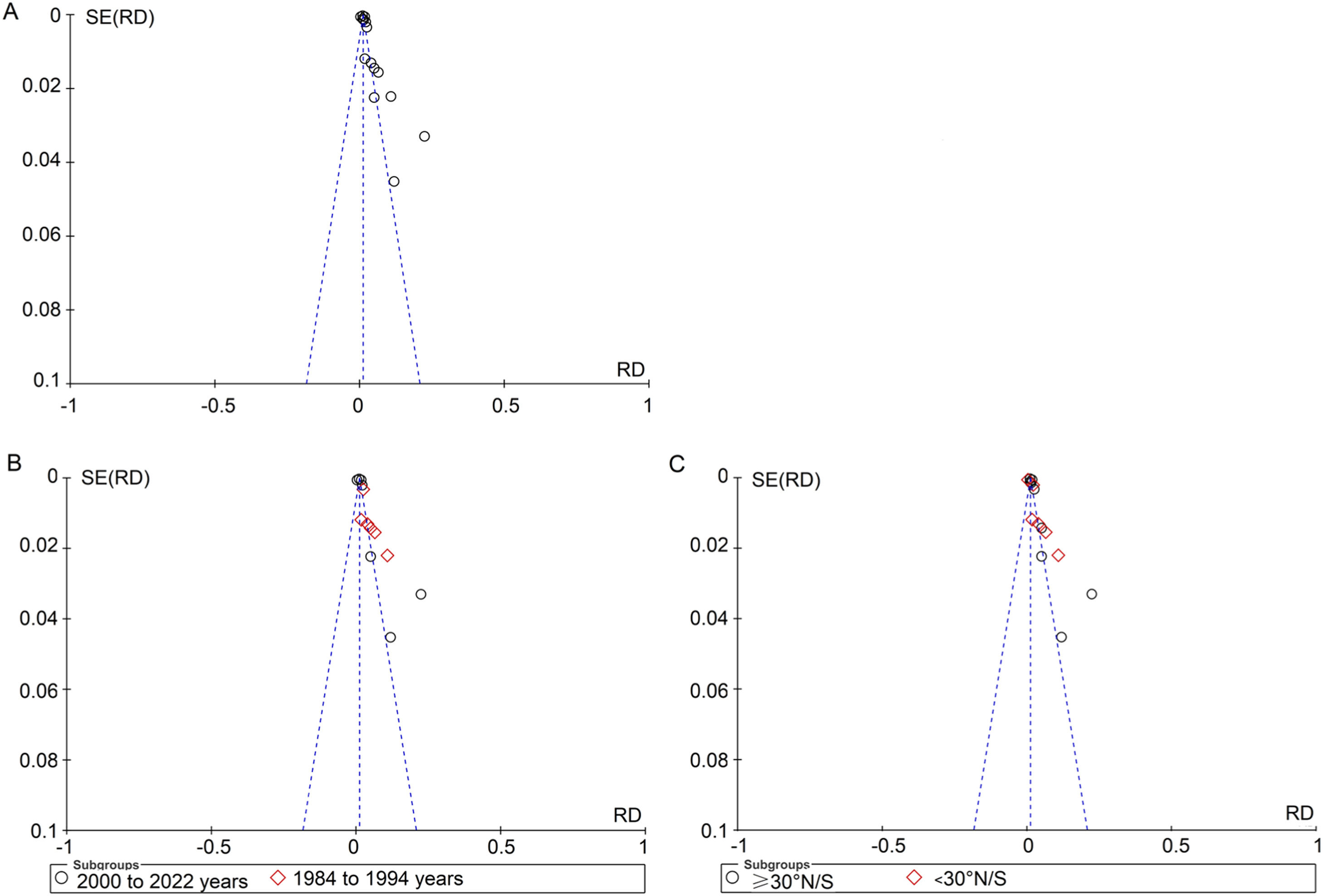 fig0005