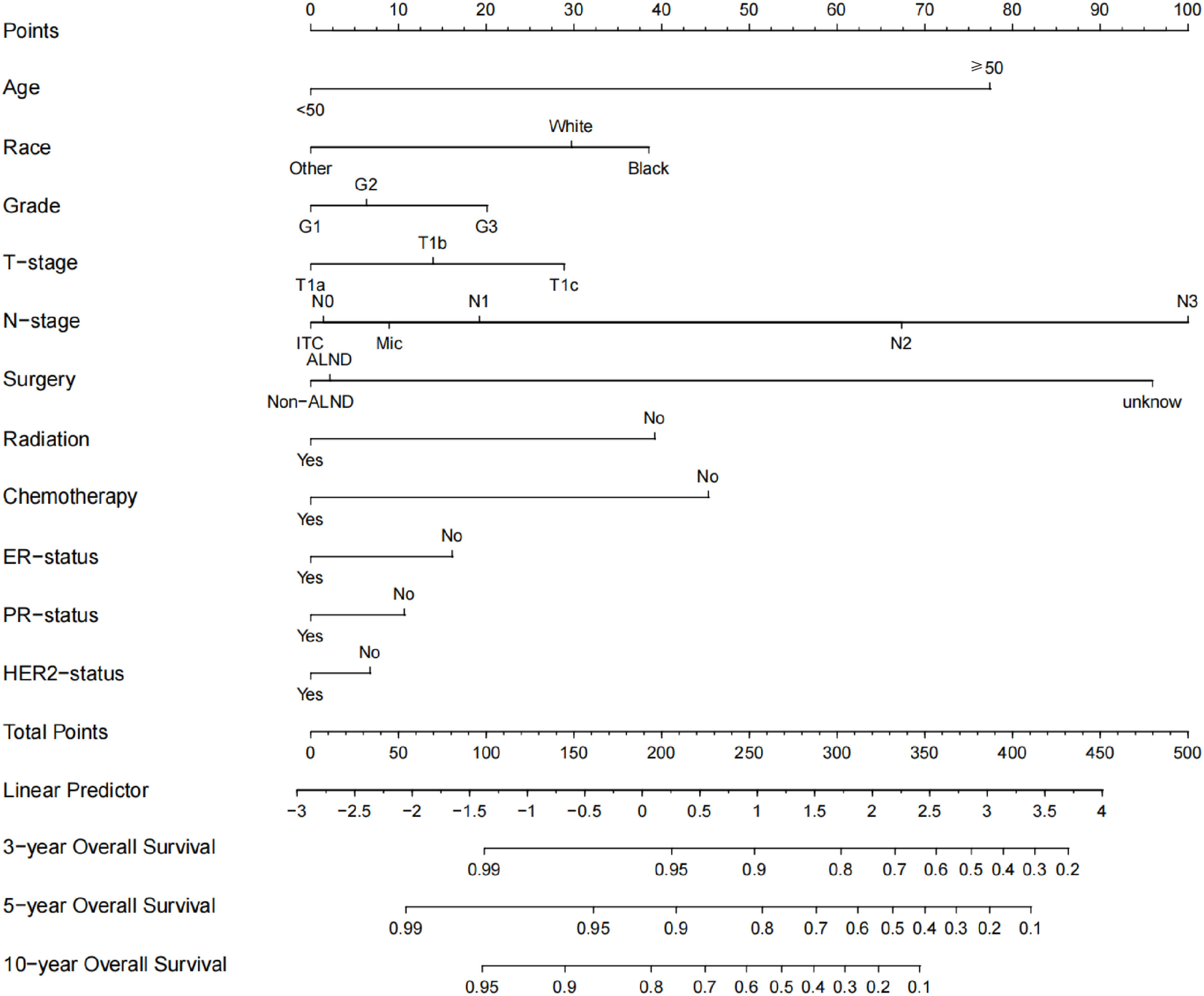 fig0002