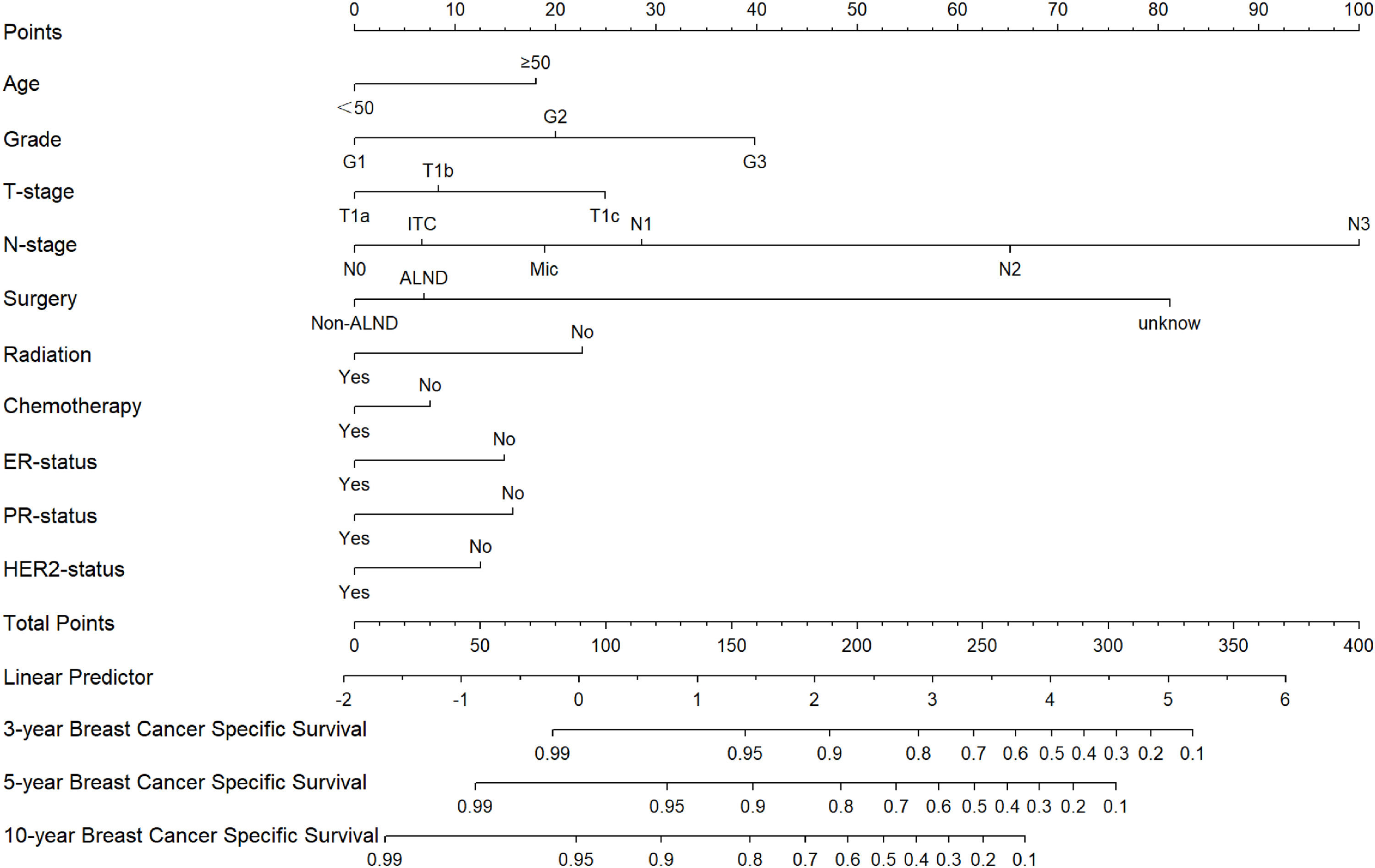 fig0003