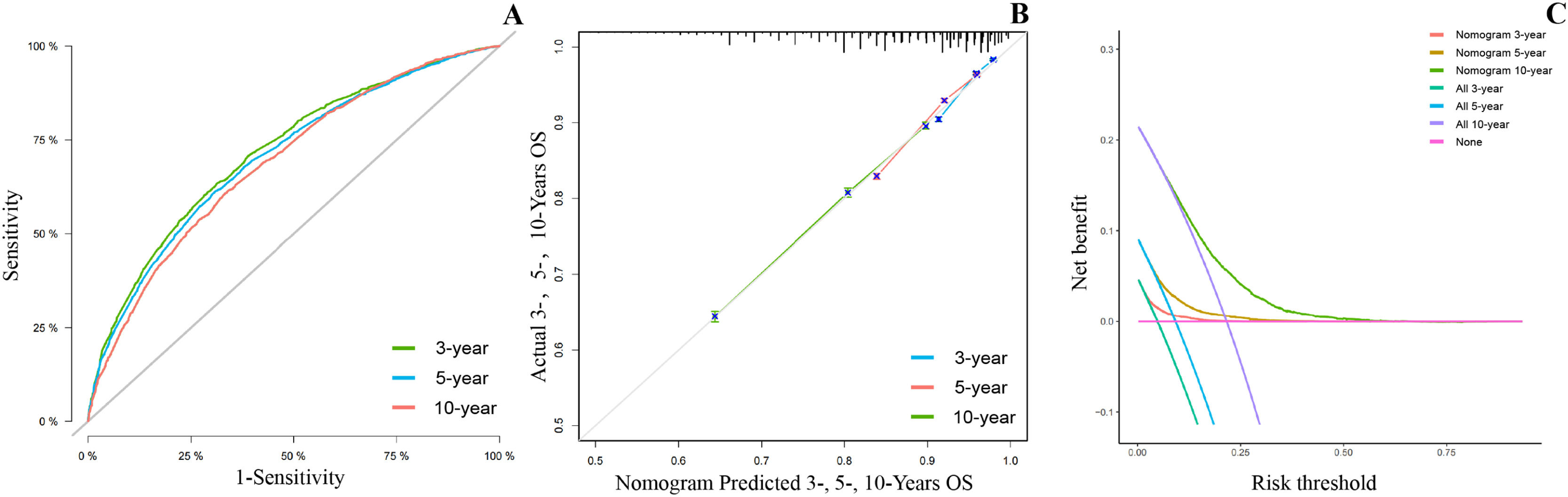 fig0004