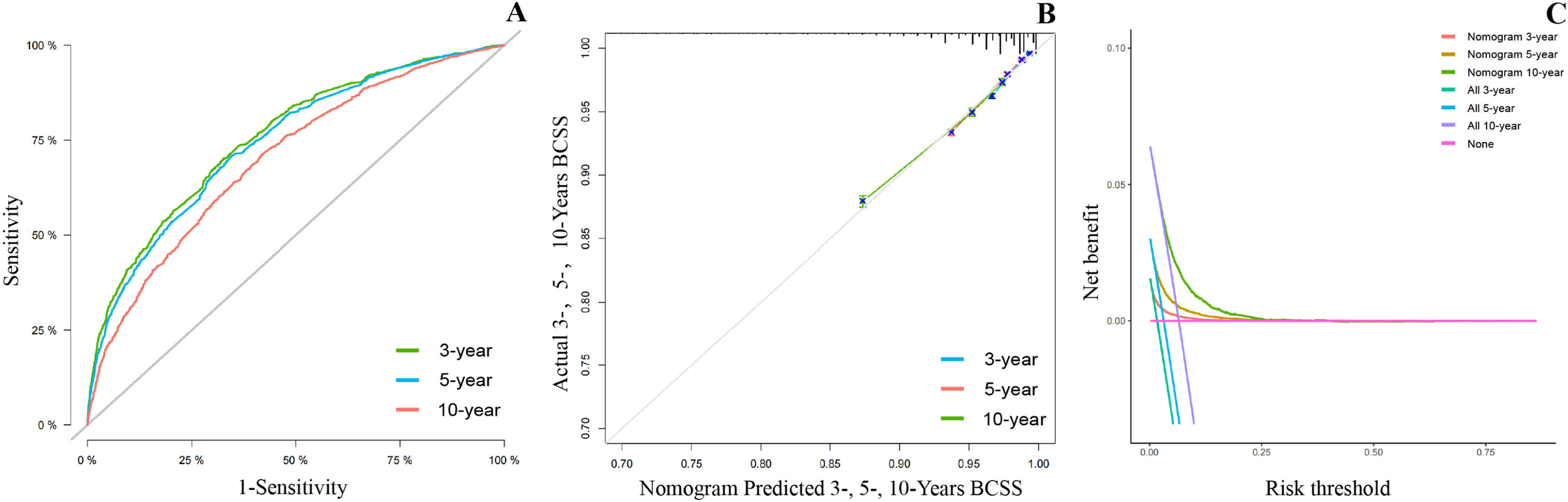 fig0005