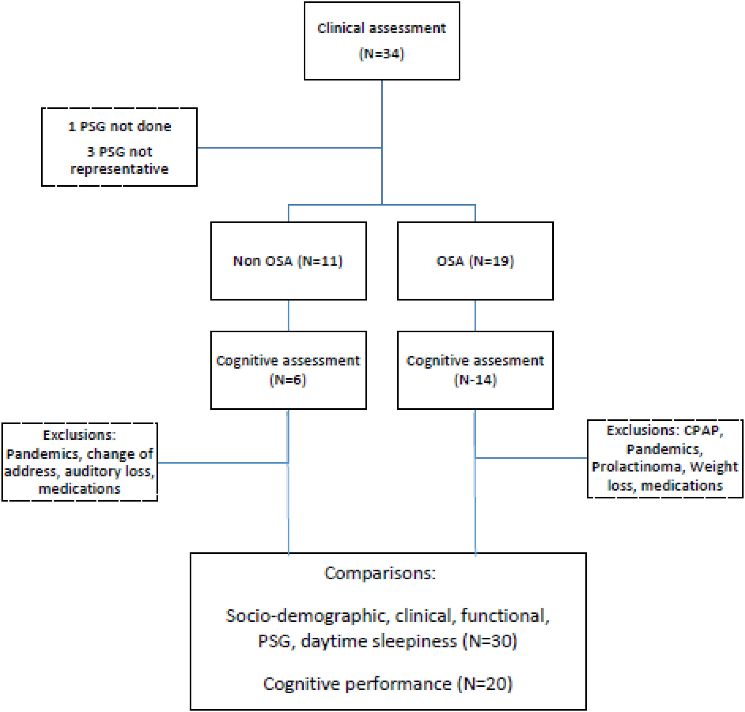 fig0001