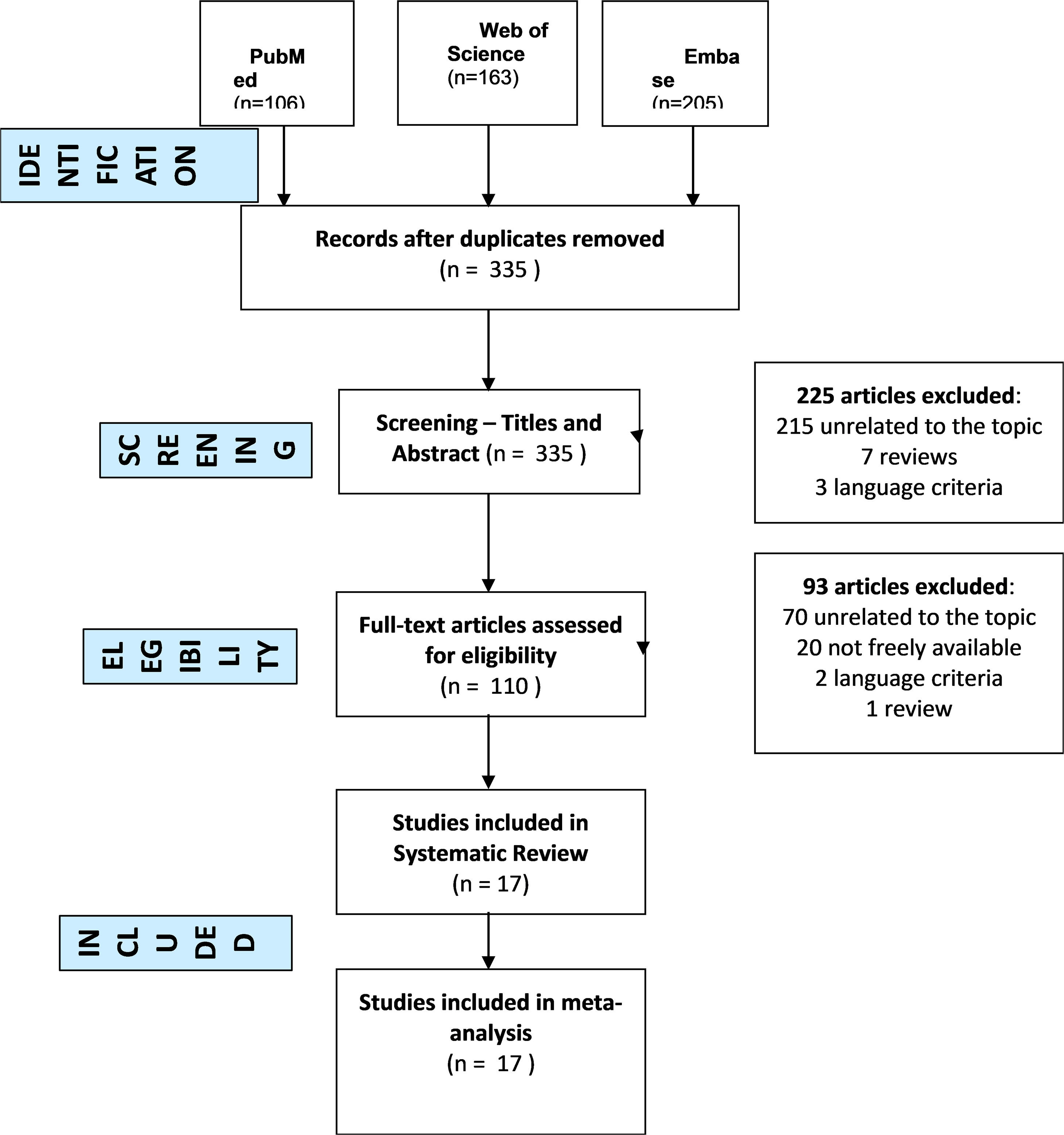 fig0001