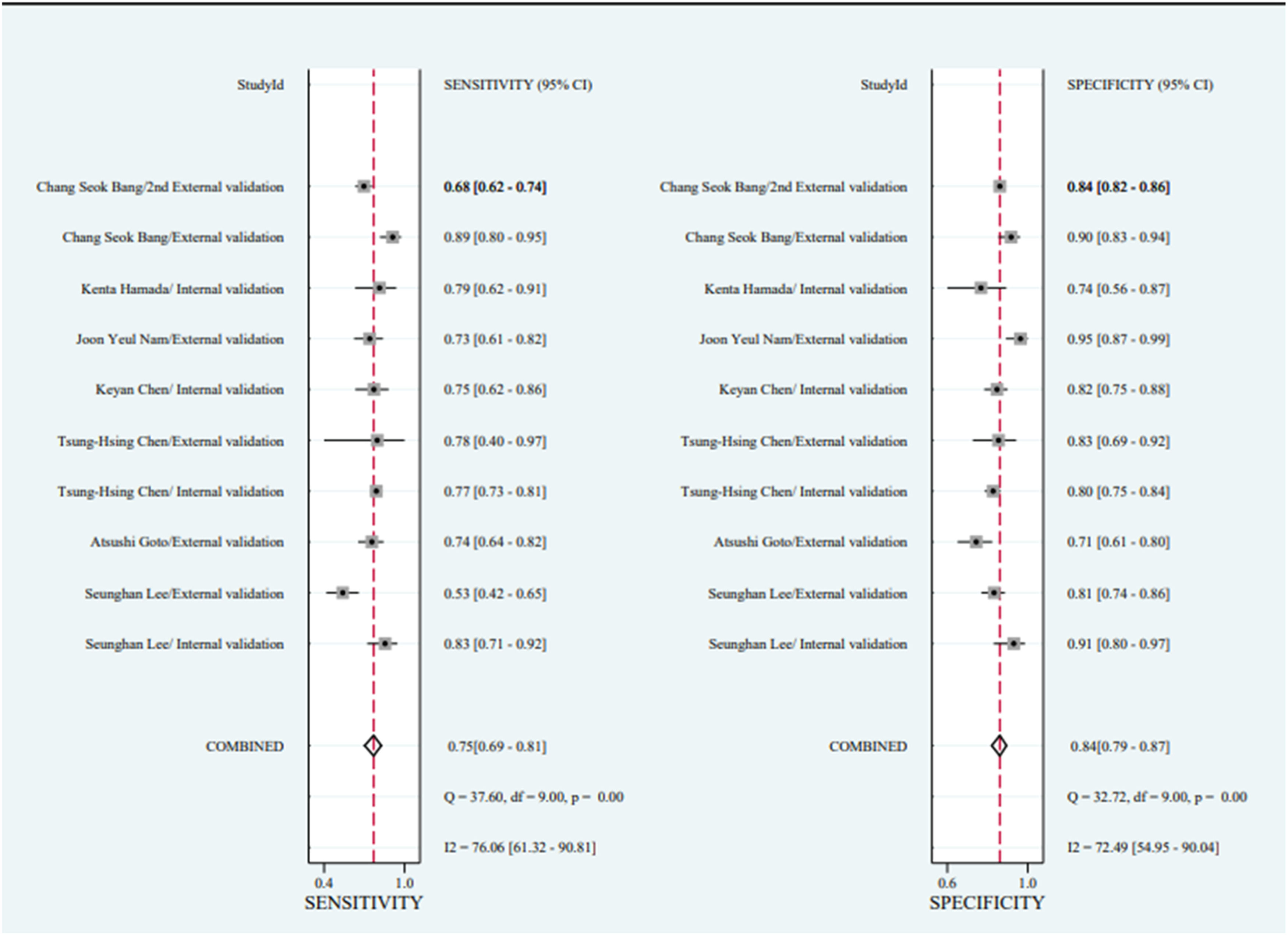 fig0003