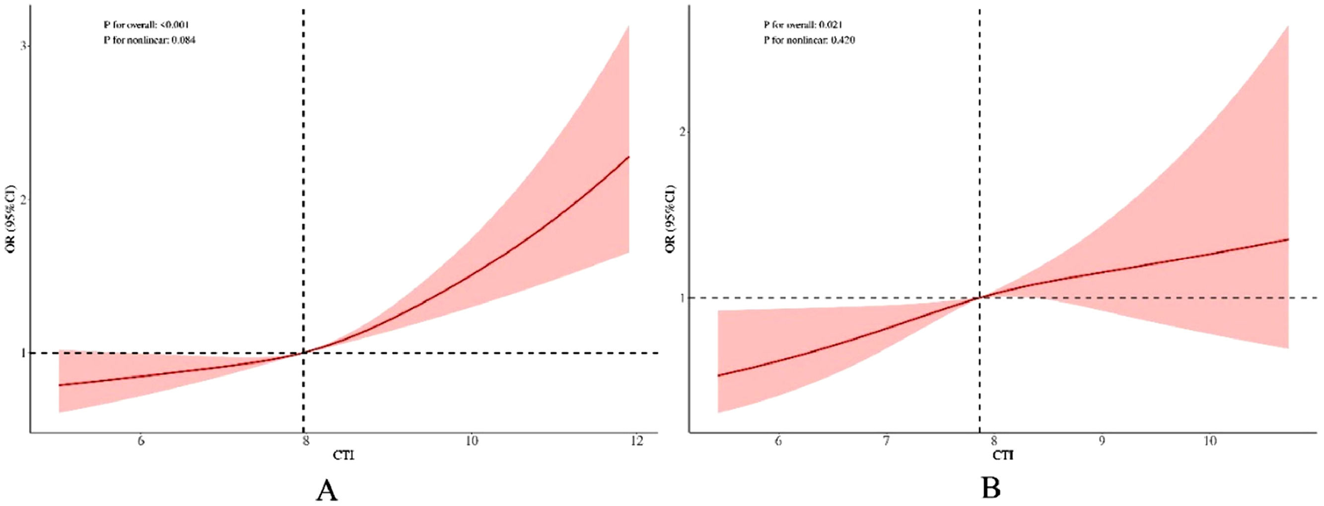 fig0002