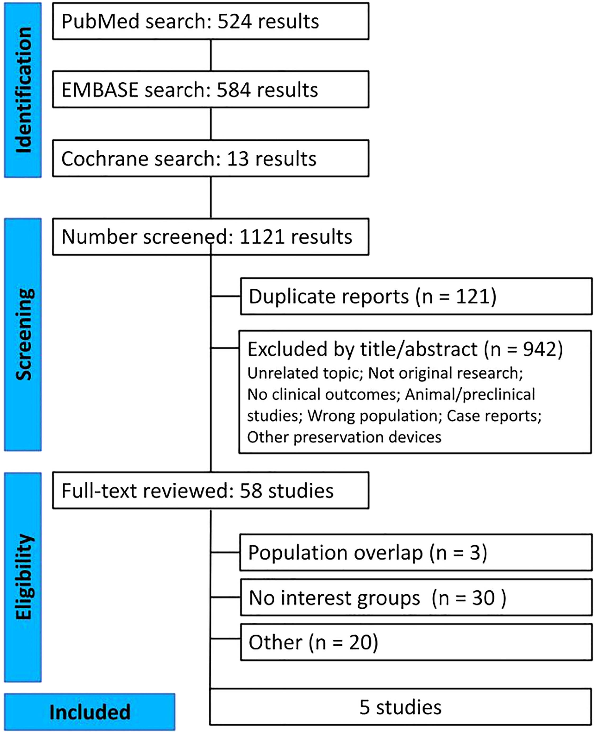 fig0001