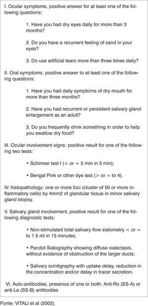 Sjögren syndrome classification criteria