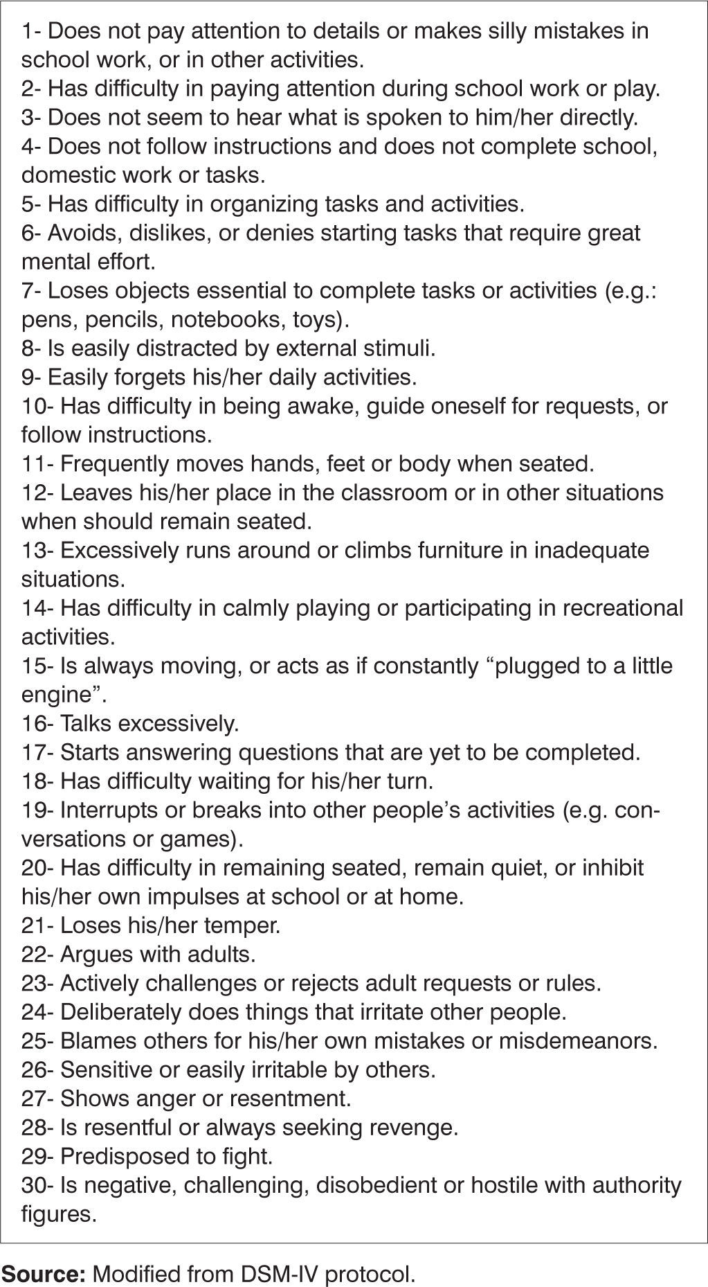 Hyperactivity and attention deficit syndrome in obstructive sleep apnea ...