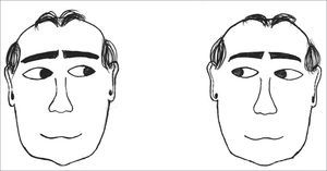 Sideways (right and left) eye movement.
