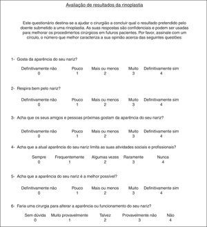 Portuguese version of Rhinoplasty Outcomes Evaluation questionnaire.