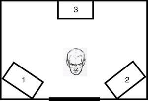 Positioning of speakers inside the booth. 1 – speaker at 45° on the left; 2 – speaker at 45° on the right; 3 – speaker at 180° with noise.