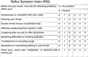 Reflux symptom index (RSI).