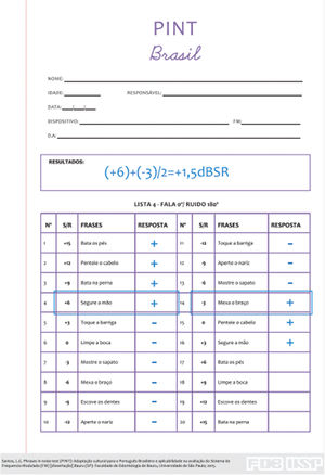 Answer sheet and score example for PINT Brazil. Source: Santos LG, Schafer EC, Thibodeau LM, Jacob RTS. The Brazilian Phrases in Noise Test (PINT Brazil). Journal of Educational, Pediatric and (Re)Habilitative Audiology (JEPRA). 2017;23:1-8. Reproduced with permission of the authors.