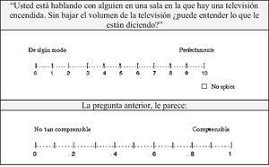 Example of the evaluation format taken from question 1 of part 1 of the SSQ in Colombian Spanish.