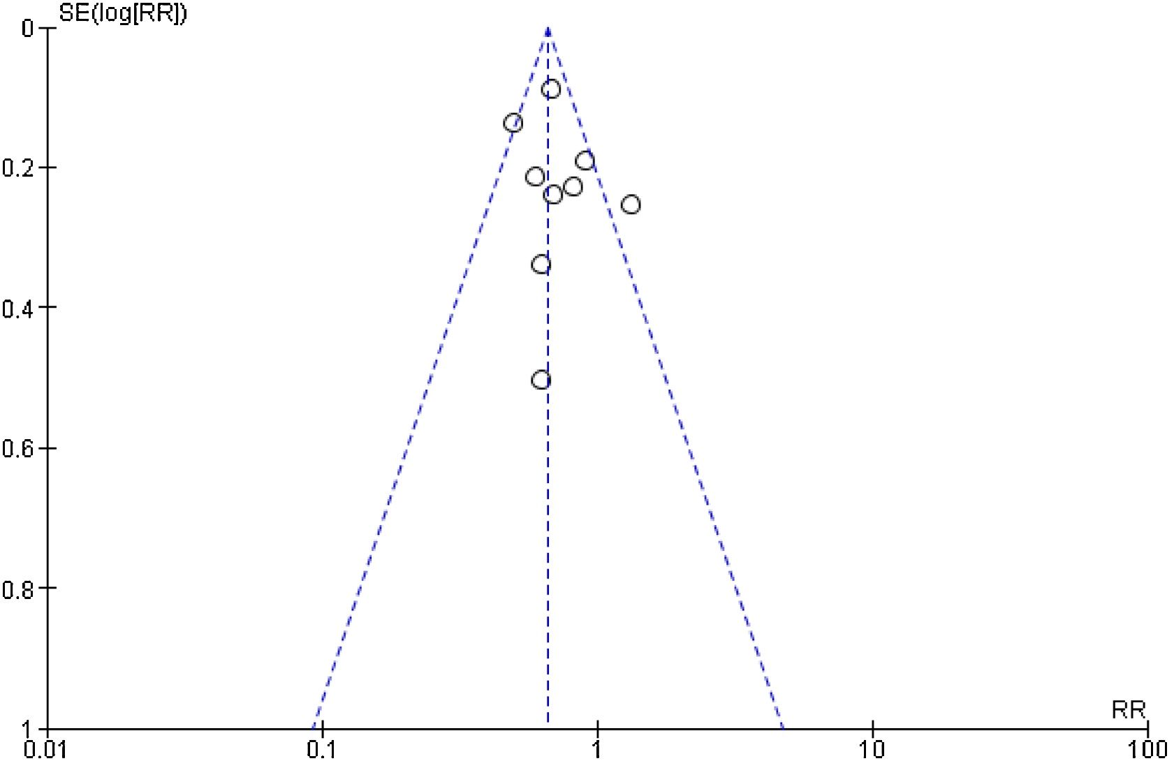 fig0010
