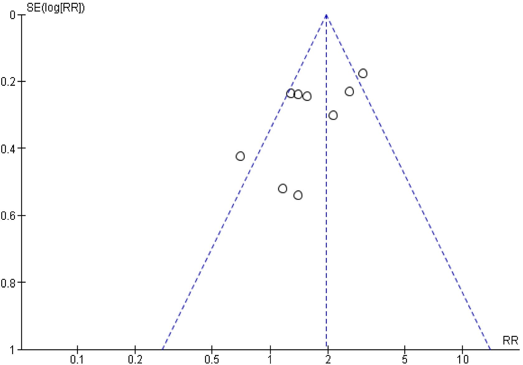 fig0020