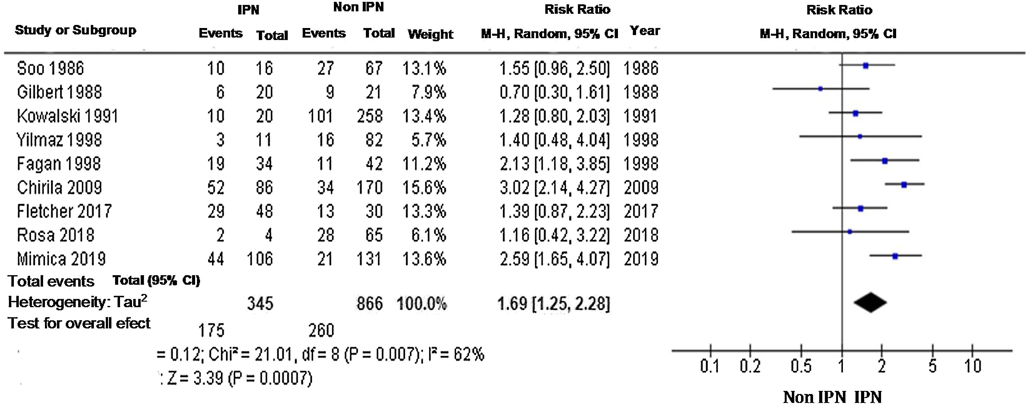 fig0025