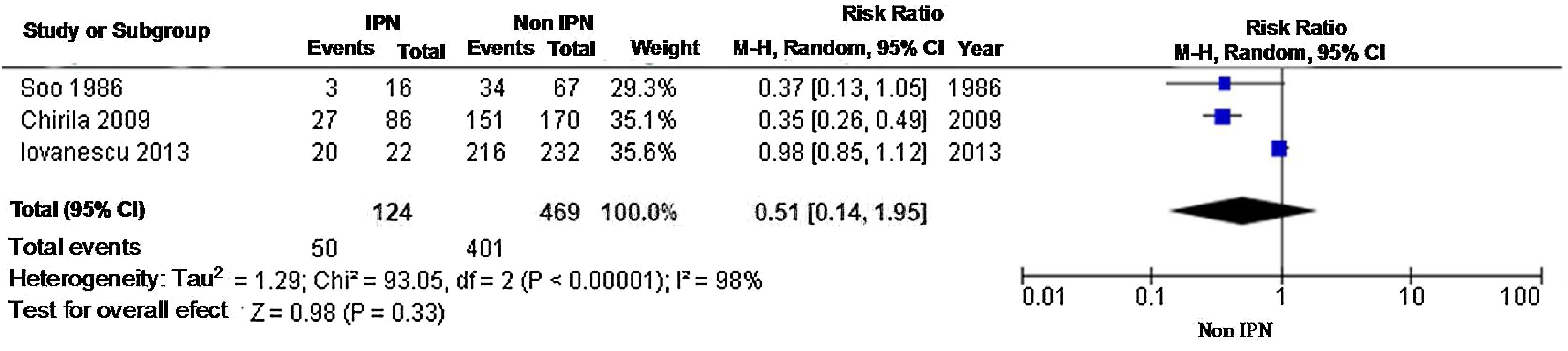 fig0030