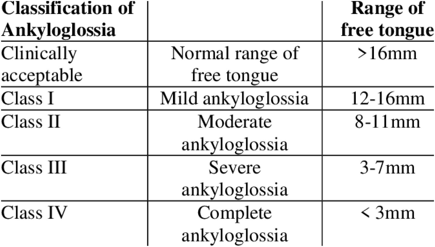 fig0010