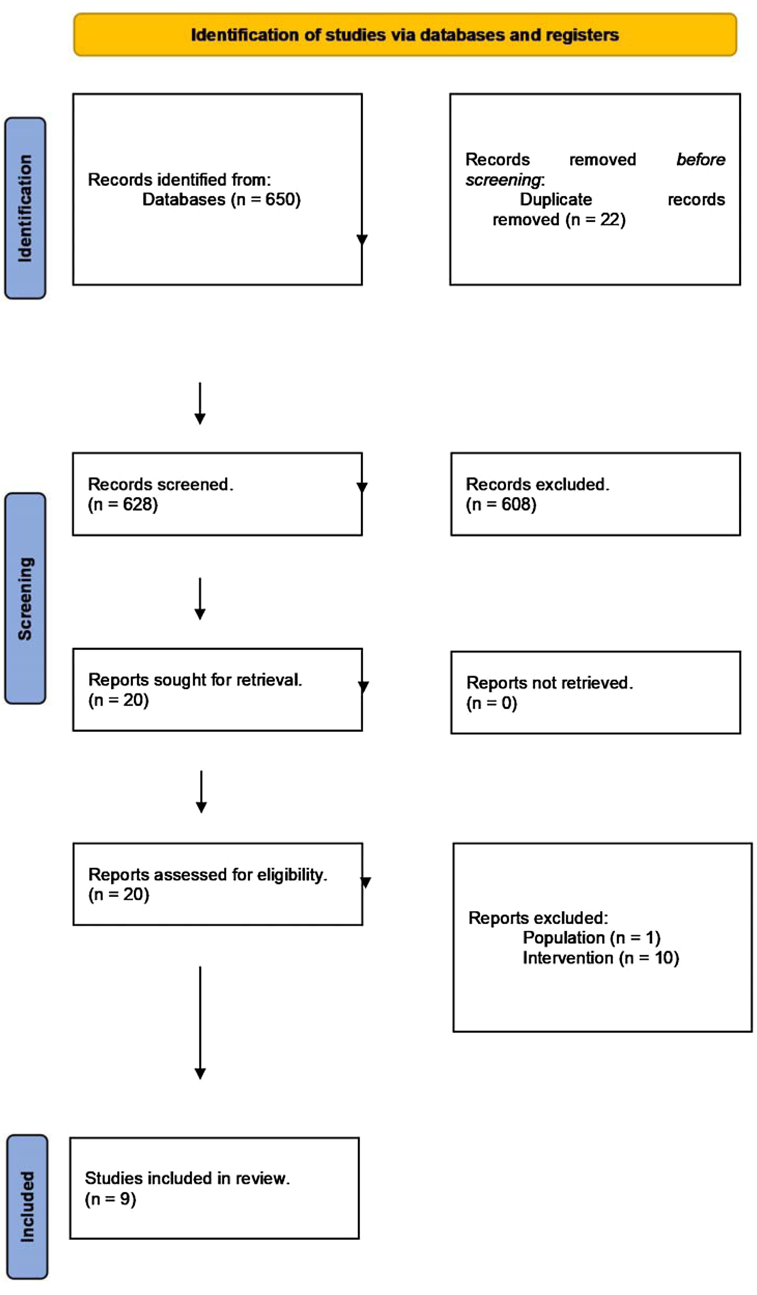 fig0005