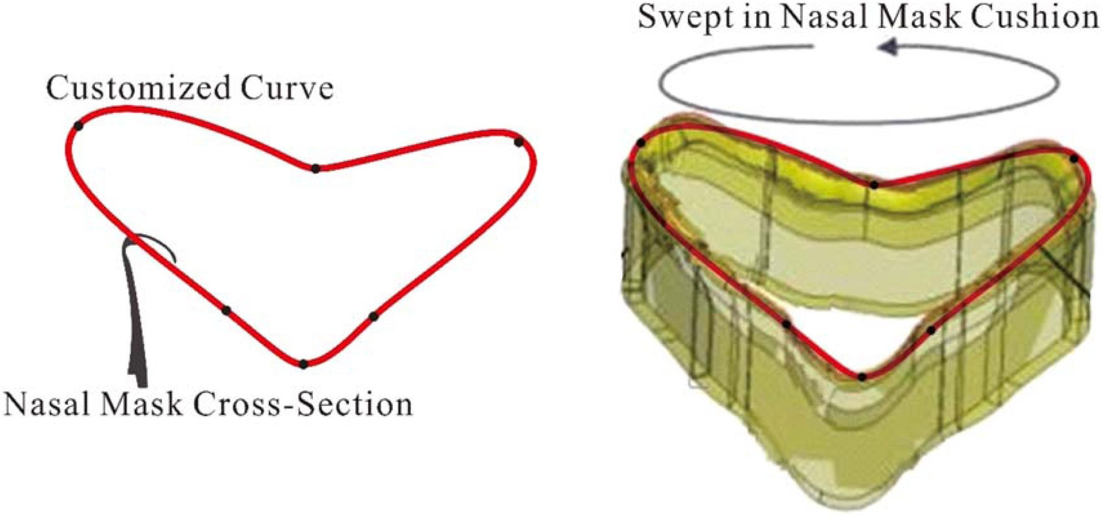 fig0030