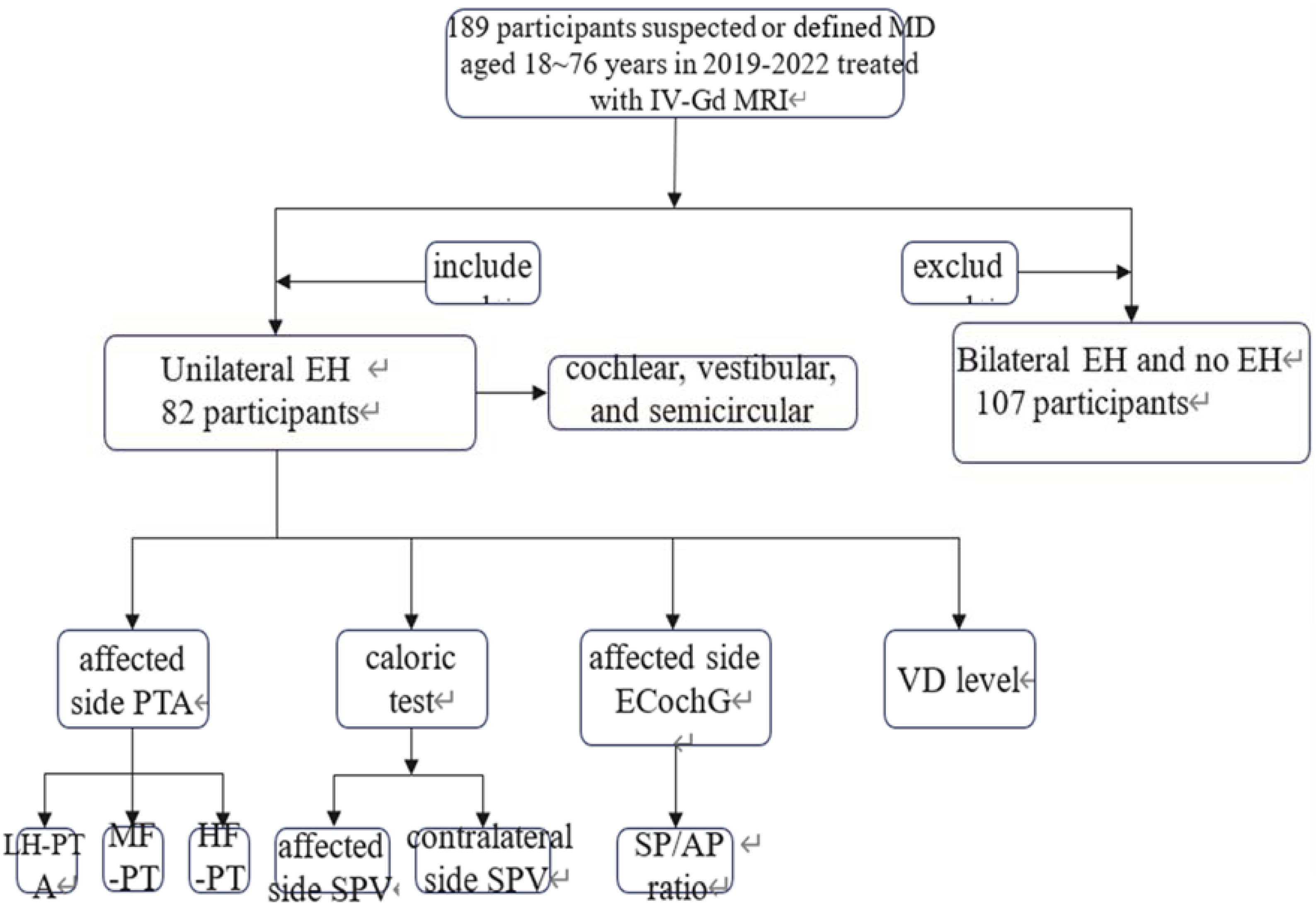 fig0005