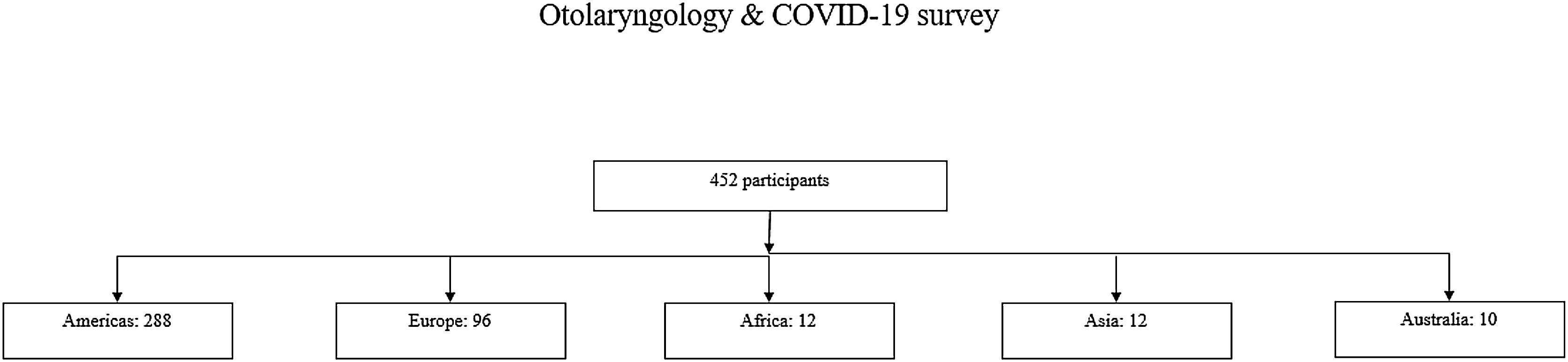 fig0005