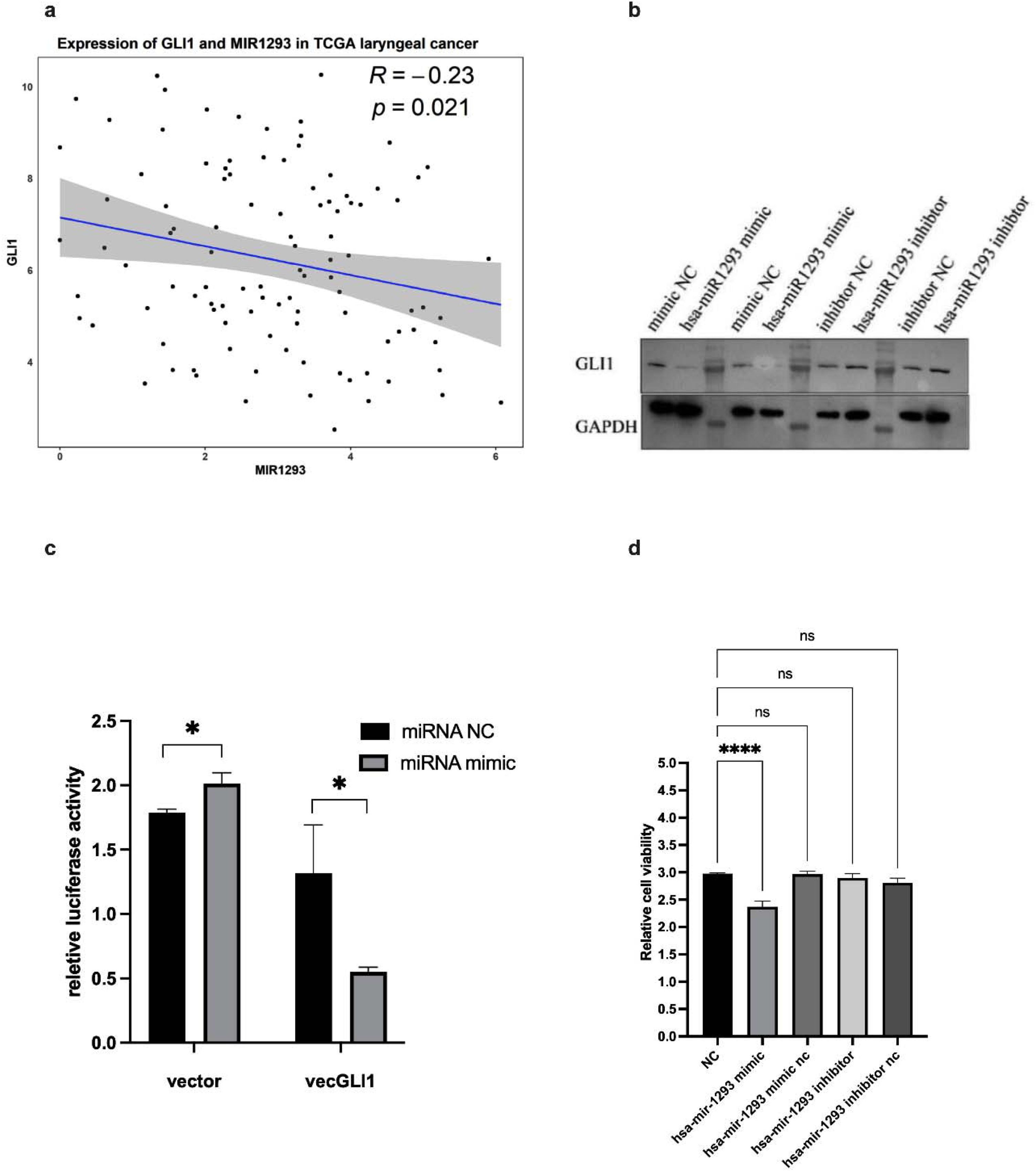 fig0005