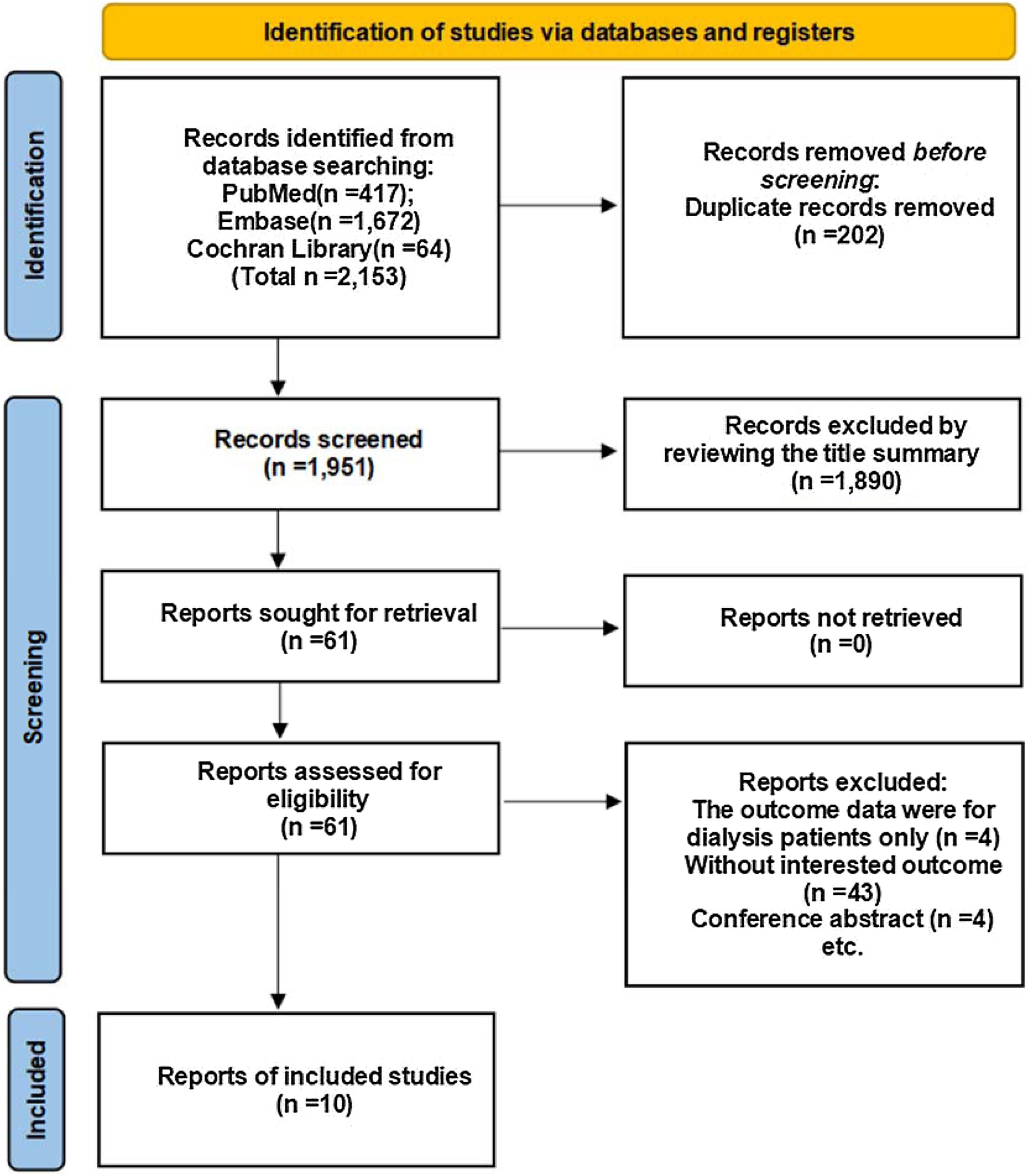 fig0005