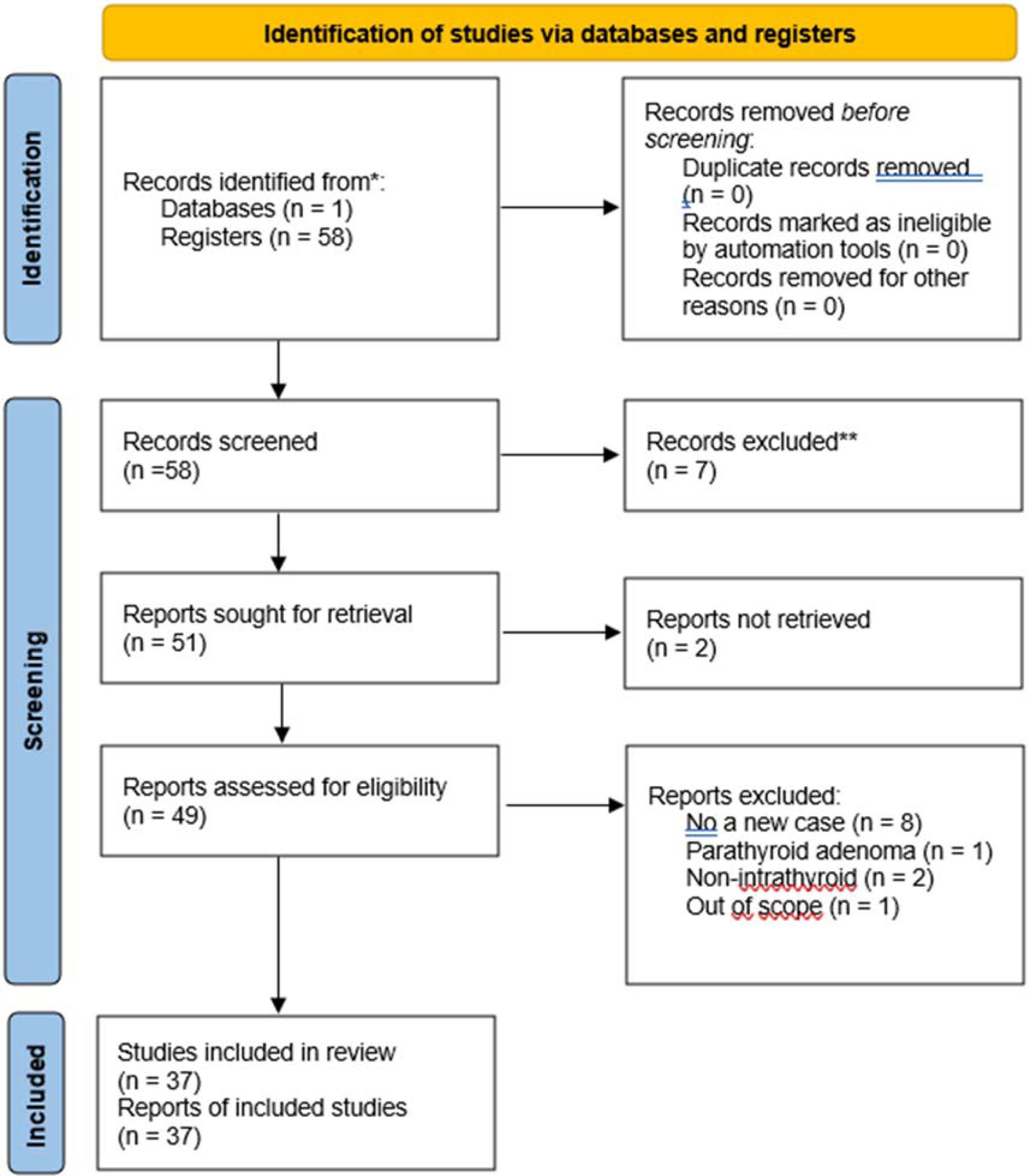 fig0015