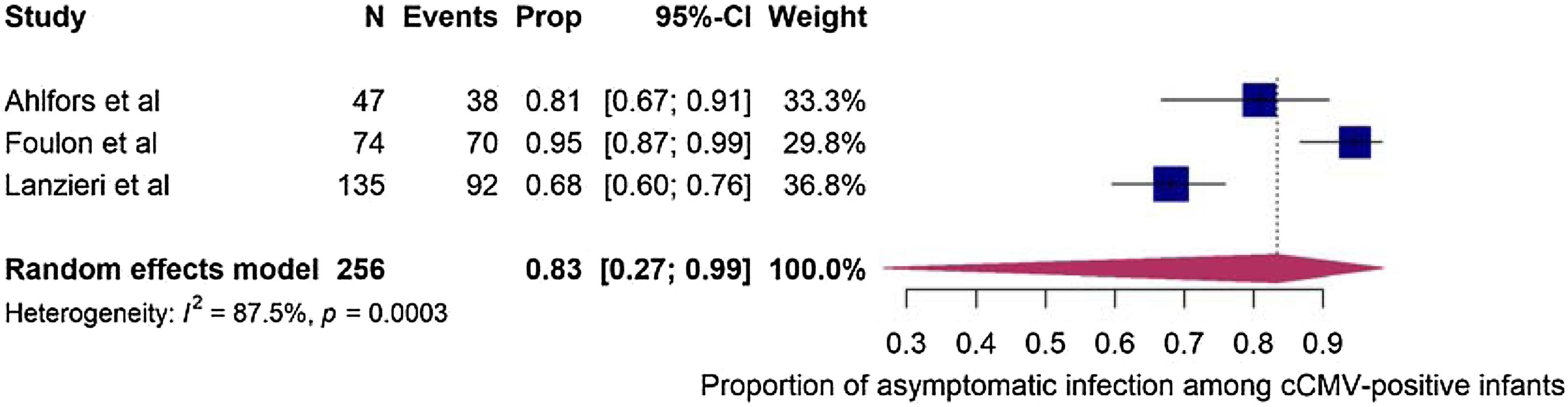 fig0015