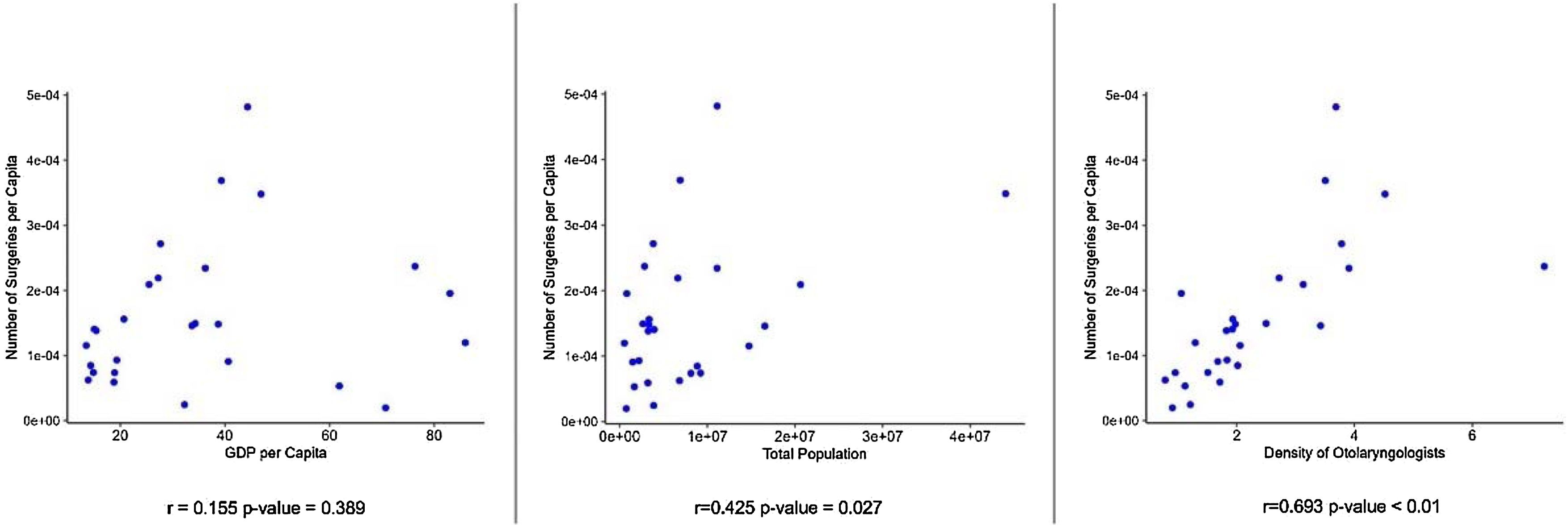 fig0015