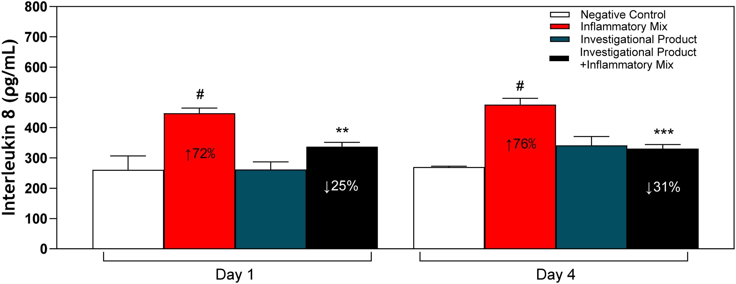fig0030
