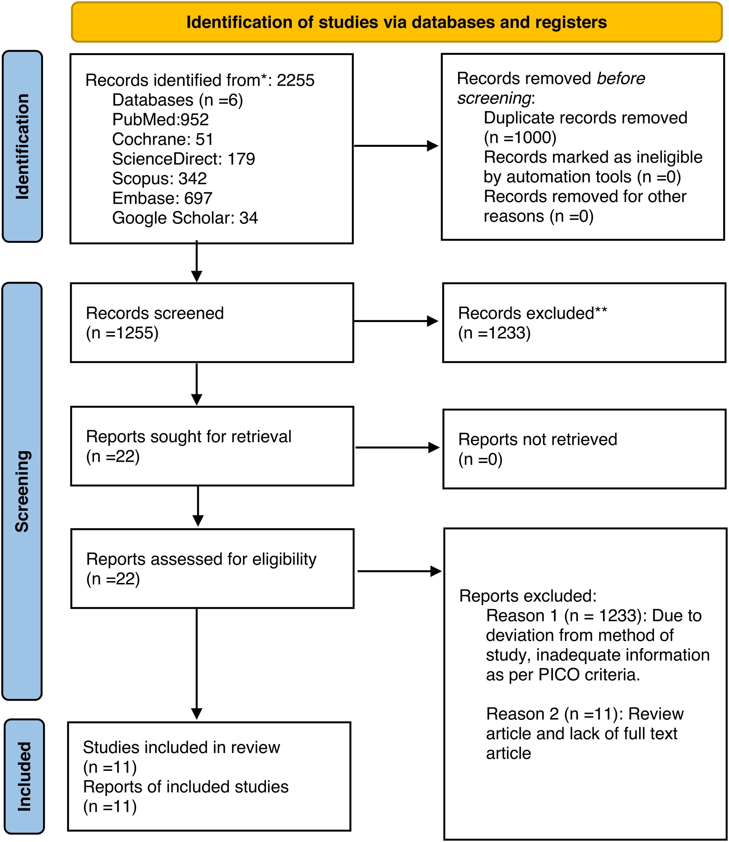 fig0005