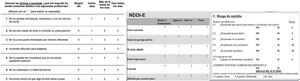 Escalas que hay que responder para ser incluidos en el estudio. General anxiety disorder-7 (GAD-7), Neurologic Depression Disorders Inventory in Epilepsy (NDDI-E) (versión validada en nuestro país) y el ítem C de International Neuropsychiatric Interview (MINI), que evalúa suicidalidad.