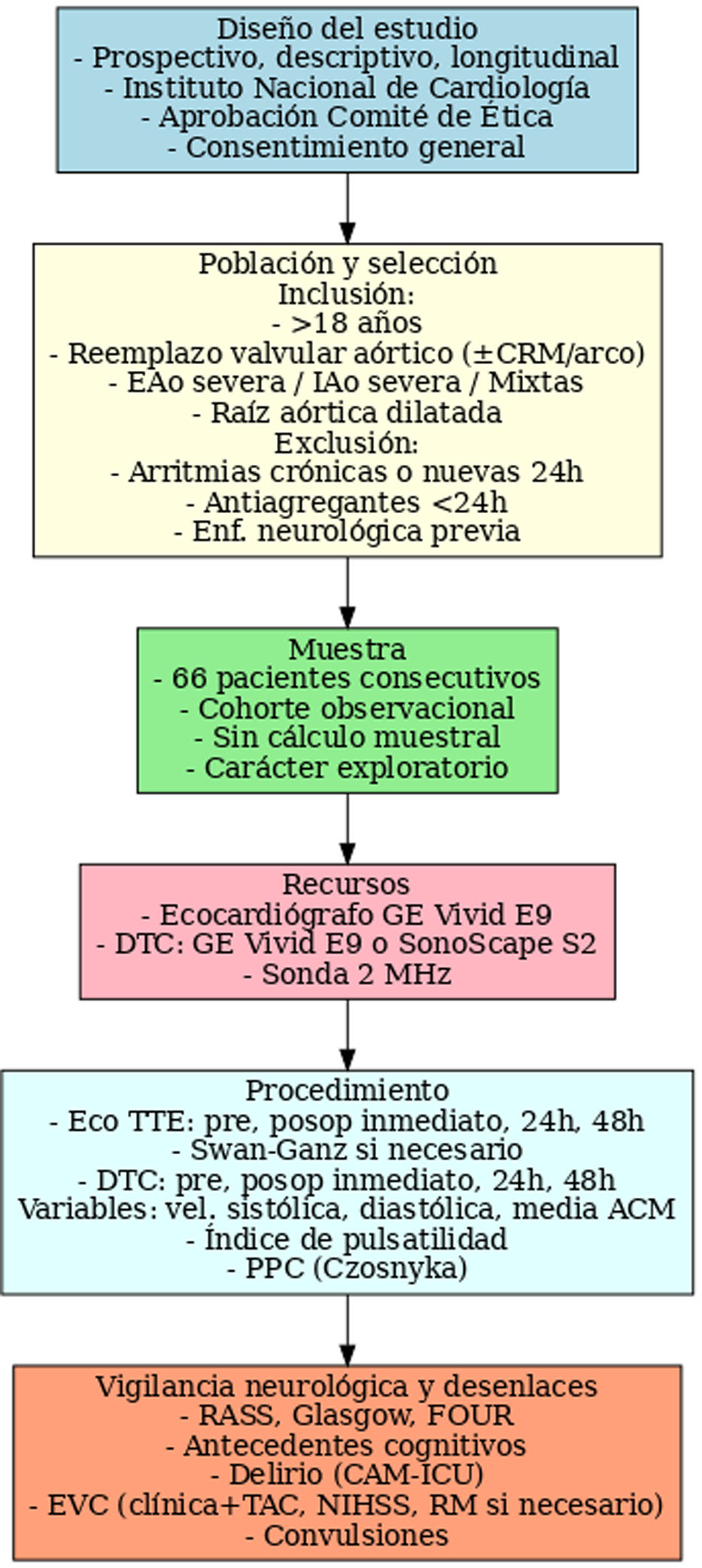 fig0005