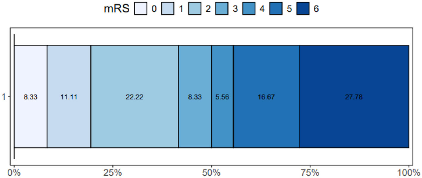 fig0010