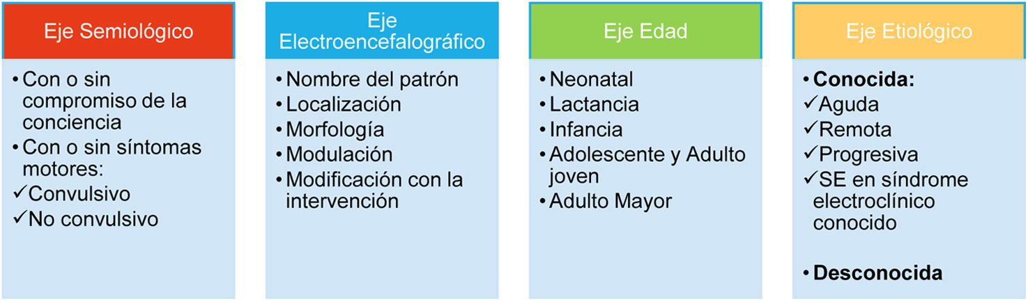 fig0010